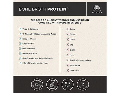 A product information graphic for Ancient Nutrition Bone Broth Protein. The graphic features a dark charcoal gray top and bottom with a textured beige center.