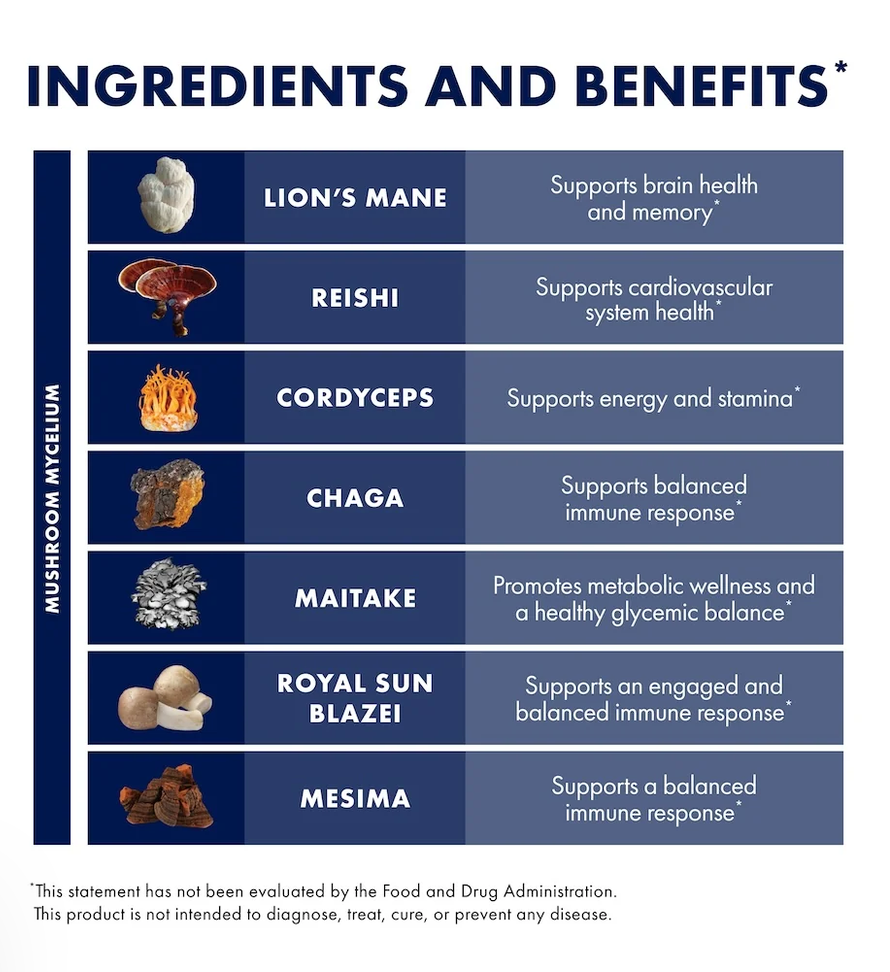 Host Defense Stamets 7 Mushroom Powder