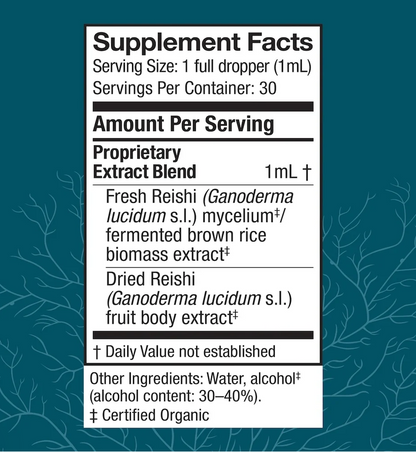 A supplement facts label styled like a nutrition panel with text about Reishi extract blend, shown on a dark teal background with faint botanical line art.