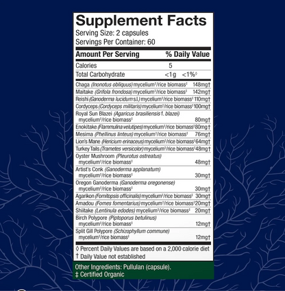 A supplement facts label on a dark blue background with a subtle map-like pattern. The label is white with black text and lists ingredients such as chaga, turkey tail, lion's mane, and reishi, along with daily value percentages.
