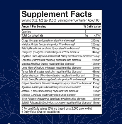 A close-up of a supplement facts label showing a serving size of 1/2 tsp (1.5g) with a list of ingredients and daily value information on a white background with a dark blue border.