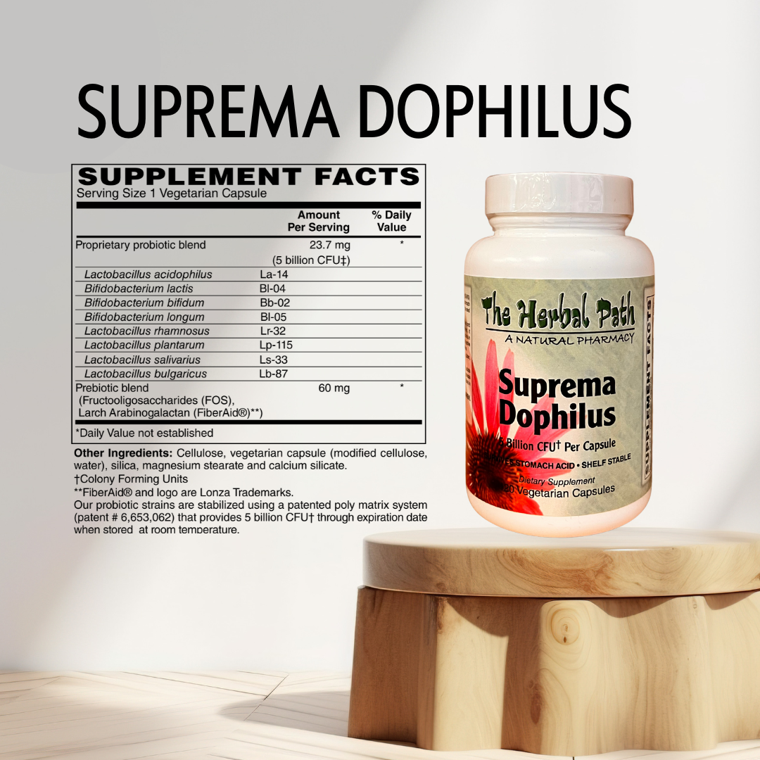 Suprema Dophilus supplement bottle with label on a wooden stand against a light background