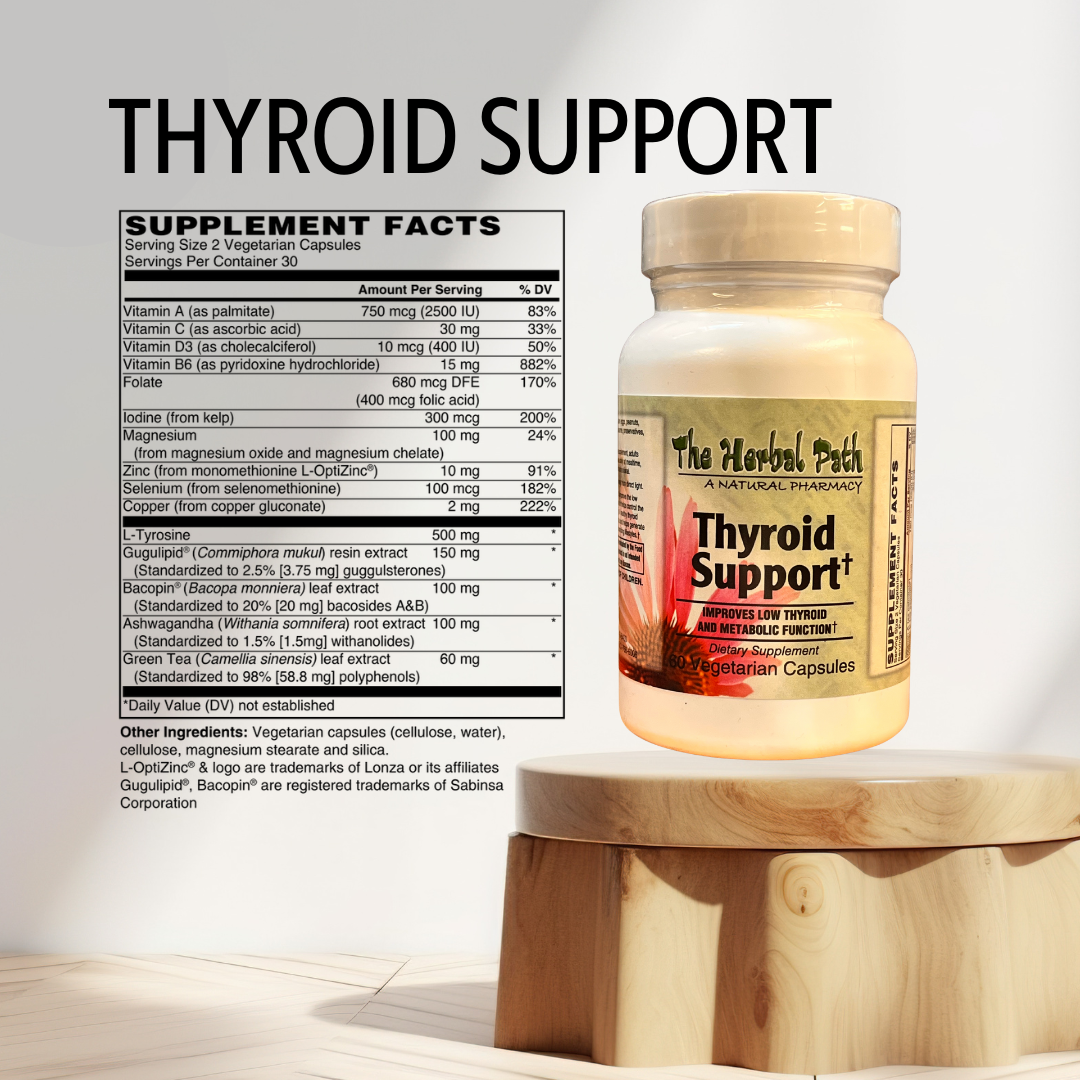 Thyroid support supplement bottle on a wooden stand with supplement facts label.