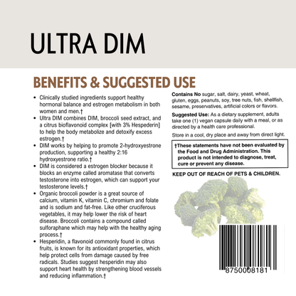 Back of a supplement package with 'Ultra DIM' branding, benefits, and suggested use text.